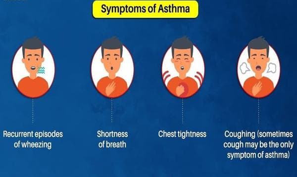 Asthma Symptom Severity: How to Control Your Condition